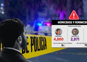 Feminicidios-nuevo-leÓn-violencia - Salud Regia