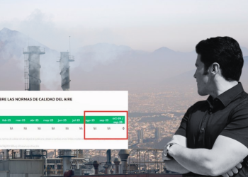Samuel Oculta Cifras De Contaminación En Su Cuarto Informe. - Salud Regia