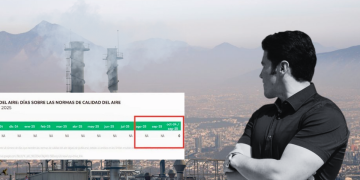 Samuel Oculta Cifras De Contaminación En Su Cuarto Informe. - Salud Regia Samuel Oculta Cifras De Contaminación En Su Cuarto Informe. - Salud Regia