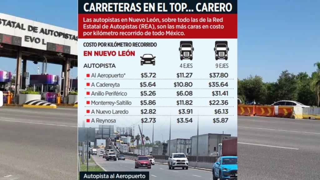 Peajes-mas-caros-de-mexico - Salud Regia Tarifas De Movilidad En Nuevo León - Salud Regia